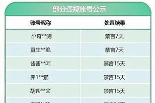 戴伟浚庆祝国足2-1胜泰国：追风赶月莫停留，平芜尽处是春山